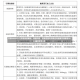 天津2022年3月限号政策解读，调整内容、实施范围与市民应对指南天津限号2022最新限号3月
