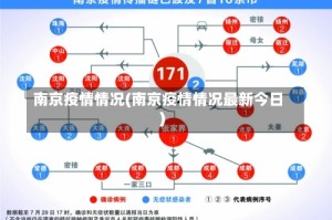 南京疫情情况(南京疫情情况最新今日)