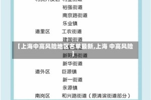 【上海中高风险地区名单最新,上海 中高风险】