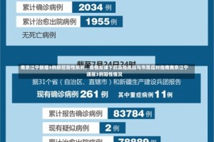 南京江宁新增3例新冠阳性病例，疫情反弹下的防控挑战与市民应对指南南京江宁通报3例阳性情况