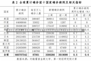 青岛新增9例本土确诊病例，疫情反弹下的防控挑战与市民应对青岛新增9例病例
