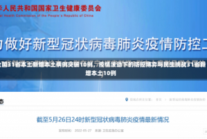 全国31省本土新增本土病例突破10例，疫情波动下的防控博弈与民生挑战31省新增本土10例