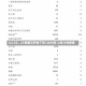 2023年12月疫情又开始了吗/2020年12月23号疫情