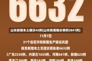 山东新增本土确诊42例(山东新增确诊病例2841例)