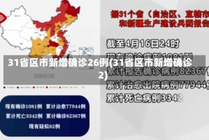 31省区市新增确诊26例(31省区市新增确诊2)