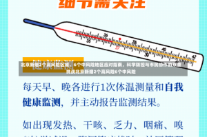 北京新增2个高风险区域，6个中风险地区应对指南，科学防控与市民协作的双重挑战北京新增2个高风险6个中风险