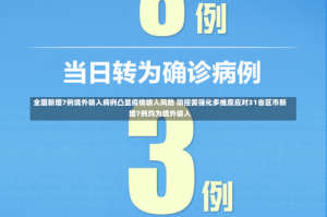 全国新增7例境外输入病例凸显疫情输入风险 防控需强化多维度应对31省区市新增7例均为境外输入