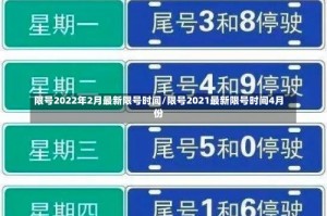 限号2022年2月最新限号时间/限号2021最新限号时间4月份
