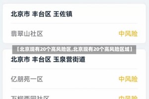 【北京现有20个高风险区,北京现有20个高风险区域】