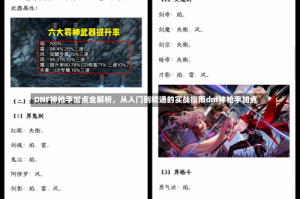 DNF神枪手加点全解析，从入门到精通的实战指南dnf神枪手加点