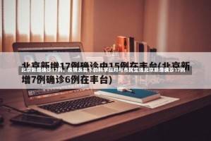 北京新增确诊17例，疫情反复下的科学应对与市民生活北京新增确诊17例
