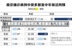 【南京最近的疫情情况,南京最近几天疫情】