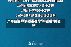 广州新增22例感染者/广州新增1例感染