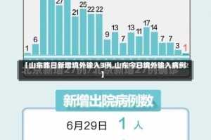【山东昨日新增境外输入3例,山东今日境外输入病例】