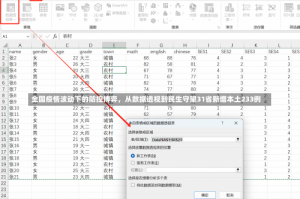 全国疫情波动下的防控博弈，从数据透视到民生守望31省新增本土233例