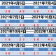 北京限号2021年2月最新限号/北京限号2021年2月最新限号通知