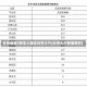 北京新增3例本土确诊均在大兴(北京大兴新增病历)