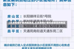 【北京疫情扩散风险很高,北京疫情扩散风险很高的地区】