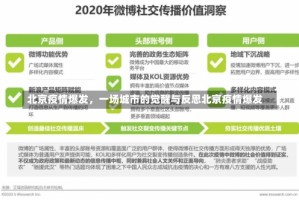 北京疫情爆发，一场城市的觉醒与反思北京疫情爆发