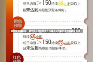 北京疫情阻击战，数字背后的生命博弈与城市韧性北京疫情的最新状况