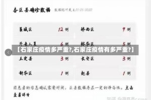 【石家庄疫情多严重?,石家庄疫情有多严重?】