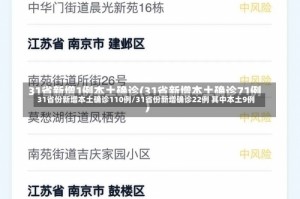 31省份新增本土确诊110例/31省份新增确诊22例 其中本土9例