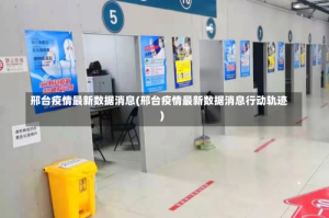 邢台疫情最新数据消息(邢台疫情最新数据消息行动轨迹)