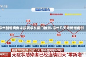漳州新增病例未按要求在厦门检测/漳州几天无新增病例