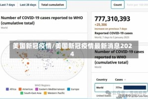 美国新冠疫情/美国新冠疫情最新消息2024