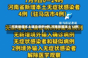 【河南新增本土确诊病例9例,河南新增本土12例】