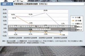 日本疫情反复下的紧急状态抉择，公共卫生危机与社会经济平衡的艰难博弈日本考虑再次宣布紧急状态
