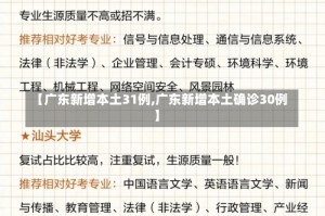 【广东新增本土31例,广东新增本土确诊30例】