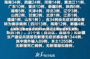 云南昨日新增确诊病例9例(昨日云南新增本土病例)