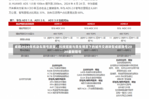 成都2020年机动车限号政策，科技赋能与民生博弈下的城市交通转型成都限号2020最新限号