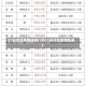21日河北疫情速报(1月21日河北疫情轨迹)