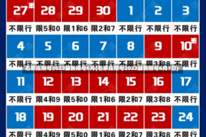 石家庄限号2022最新限号6月(石家庄限号2022最新限号6月1日)