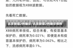 北京新增2例确诊/北京新增2例确诊病例
