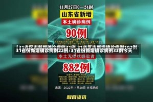 31省份新增确诊病例22例/31省份新增确诊病例33例今天