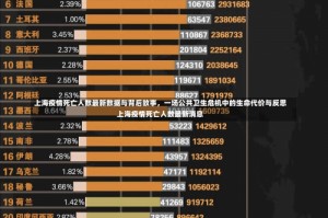 上海疫情死亡人数最新数据与背后故事，一场公共卫生危机中的生命代价与反思上海疫情死亡人数最新消息