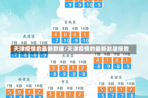 天津疫情的最新数据/天津疫情的最新数据报告