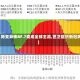 【世卫：新变异株BF.7或成全球主流,世卫组织新冠病毒变异】