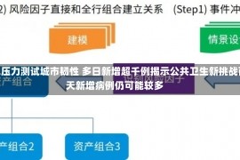 西安疫情反弹压力测试城市韧性 多日新增超千例揭示公共卫生新挑战西安未来几天新增病例仍可能较多