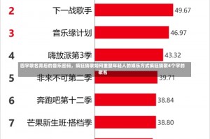四字歌名背后的音乐密码，疯狂猜歌如何重塑年轻人的娱乐方式疯狂猜歌4个字的歌名