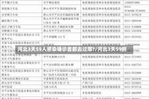 河北3天59人感染确诊者都去过哪?/河北3天59例