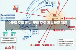 【安徽疫情源头,安徽疫情源头最新消息】