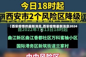 【西安疫情的最新消息,西安疫情最新消息2024】