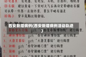 西安新增病例(西安新增病例活动轨迹)