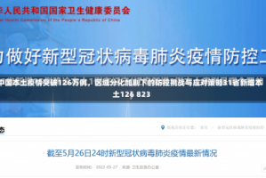 中国本土疫情突破126万例，区域分化加剧下的防控挑战与应对策略31省新增本土126 823