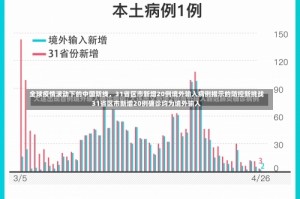 全球疫情波动下的中国防线，31省区市新增20例境外输入病例揭示的防控新挑战31省区市新增20例确诊均为境外输入