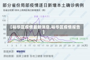 【裕华区疫情最新消息,裕华区疫情报告】